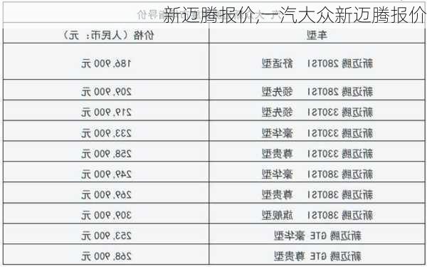 新迈腾报价,一汽大众新迈腾报价