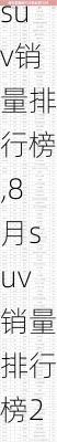 8月suv销量排行榜,8月suv销量排行榜2023