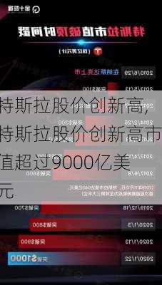 特斯拉股价创新高,特斯拉股价创新高市值超过9000亿美元