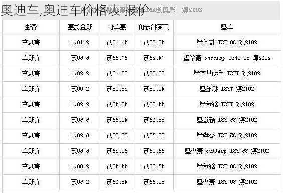 奥迪车,奥迪车价格表 报价