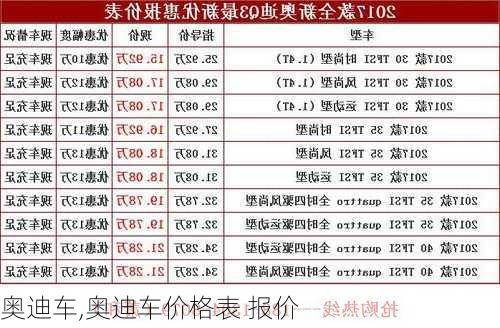 奥迪车,奥迪车价格表 报价