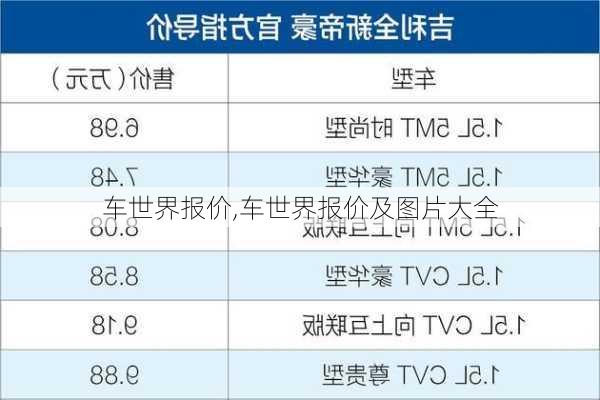 车世界报价,车世界报价及图片大全