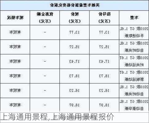 上海通用景程,上海通用景程报价