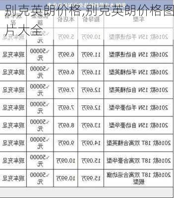 别克英朗价格,别克英朗价格图片大全