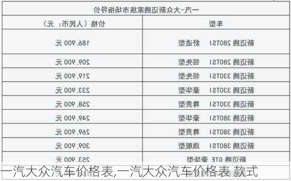 一汽大众汽车价格表,一汽大众汽车价格表 款式