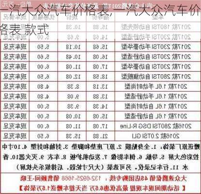 一汽大众汽车价格表,一汽大众汽车价格表 款式