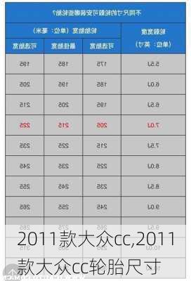 2011款大众cc,2011款大众cc轮胎尺寸