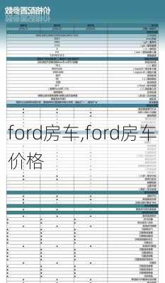 ford房车,ford房车价格