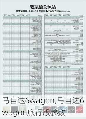 马自达6wagon,马自达6wagon旅行版参数