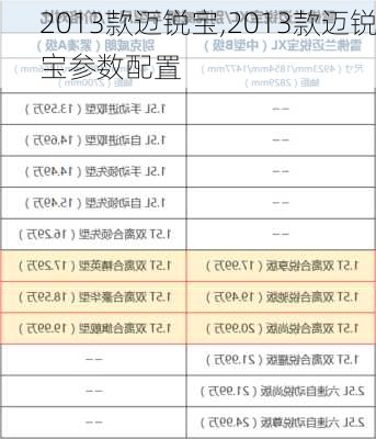 2013款迈锐宝,2013款迈锐宝参数配置