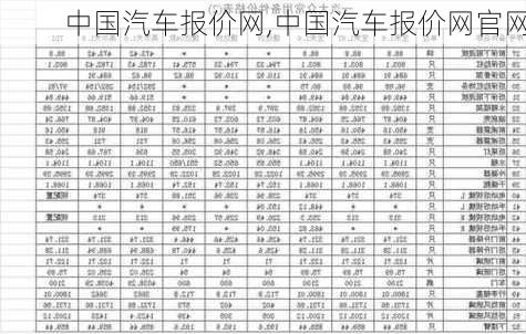 中国汽车报价网,中国汽车报价网官网