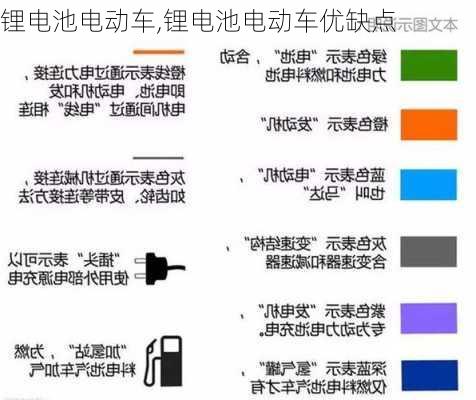 锂电池电动车,锂电池电动车优缺点