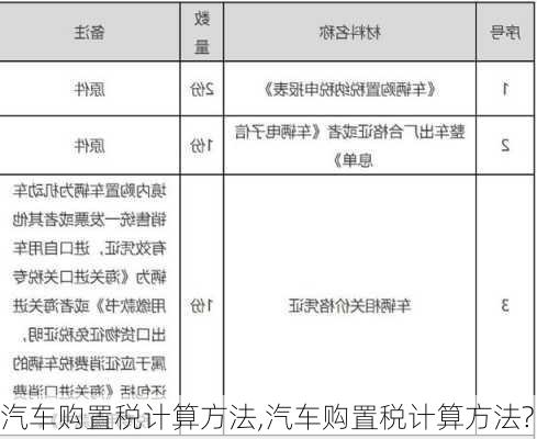 汽车购置税计算方法,汽车购置税计算方法?