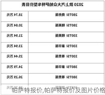 帕萨特报价,帕萨特报价及图片价格