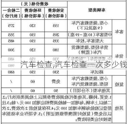 汽车检查,汽车检查一次多少钱