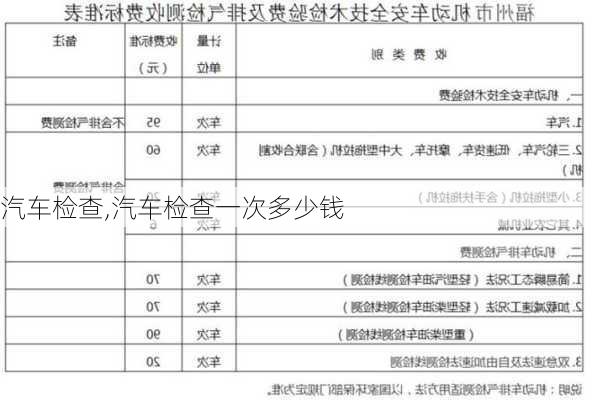 汽车检查,汽车检查一次多少钱