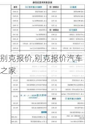 别克报价,别克报价汽车之家