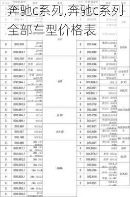 奔驰c系列,奔驰c系列全部车型价格表