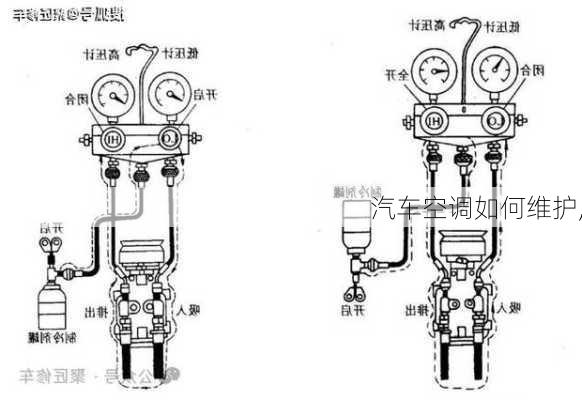 汽车空调如何维护,