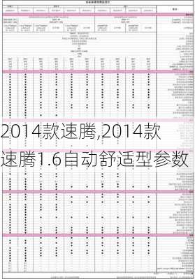 2014款速腾,2014款速腾1.6自动舒适型参数