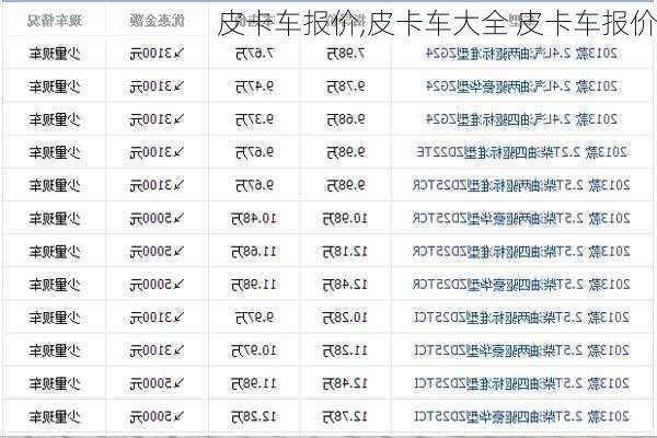 皮卡车报价,皮卡车大全 皮卡车报价