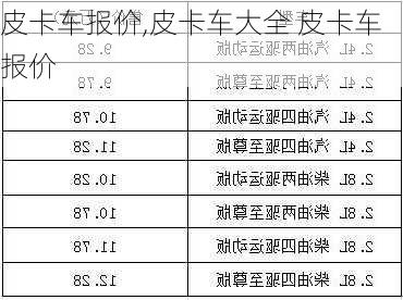 皮卡车报价,皮卡车大全 皮卡车报价