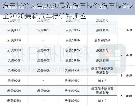 汽车报价大全2020最新汽车报价,汽车报价大全2020最新汽车报价特斯拉