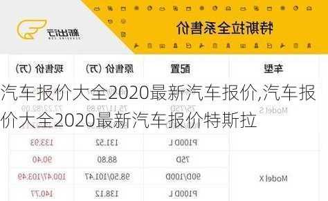 汽车报价大全2020最新汽车报价,汽车报价大全2020最新汽车报价特斯拉