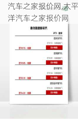 汽车之家报价网,太平洋汽车之家报价网