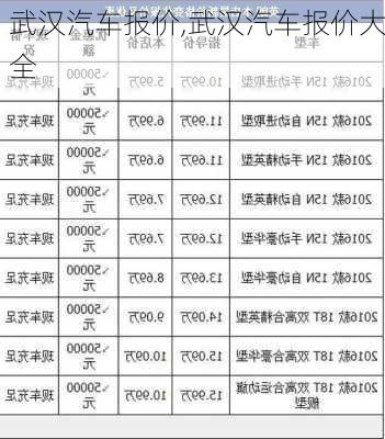 武汉汽车报价,武汉汽车报价大全