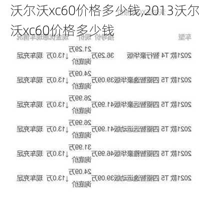 沃尔沃xc60价格多少钱,2013沃尔沃xc60价格多少钱