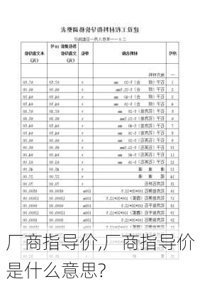 厂商指导价,厂商指导价是什么意思?