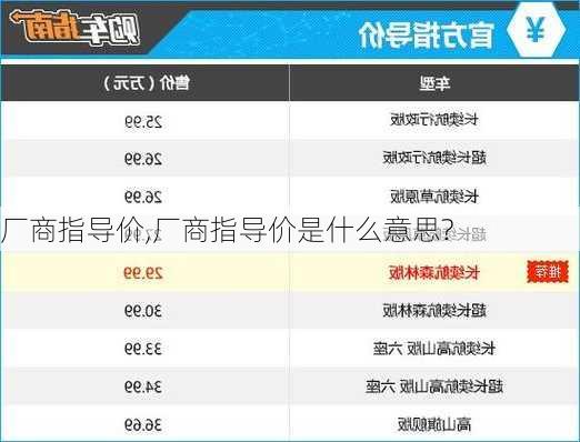 厂商指导价,厂商指导价是什么意思?