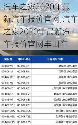 汽车之家2020年最新汽车报价官网,汽车之家2020年最新汽车报价官网丰田车