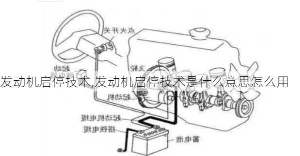 发动机启停技术,发动机启停技术是什么意思怎么用