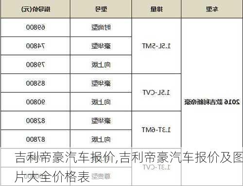 吉利帝豪汽车报价,吉利帝豪汽车报价及图片大全价格表