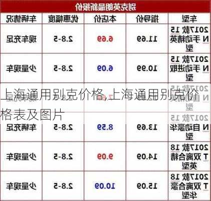 上海通用别克价格,上海通用别克价格表及图片