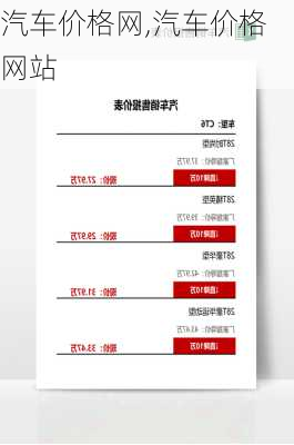 汽车价格网,汽车价格网站