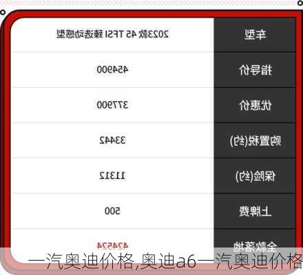 一汽奥迪价格,奥迪a6一汽奥迪价格