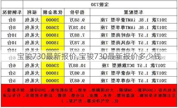 宝骏730最新报价,宝骏730最新报价多少钱