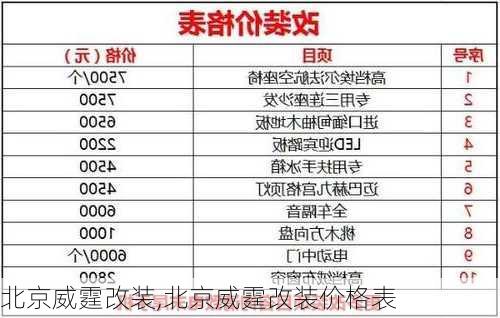 北京威霆改装,北京威霆改装价格表