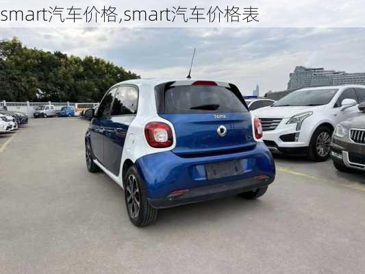 smart汽车价格,smart汽车价格表