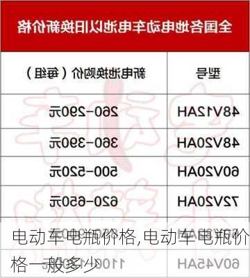 电动车电瓶价格,电动车电瓶价格一般多少