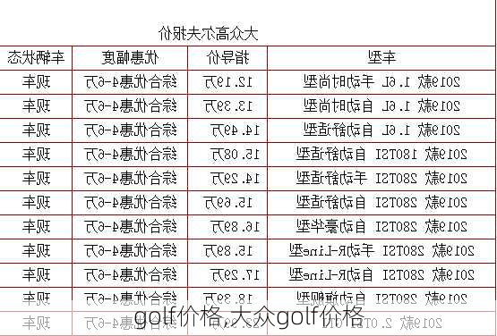 golf价格,大众golf价格