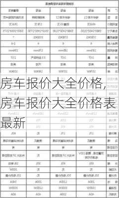 房车报价大全价格,房车报价大全价格表最新