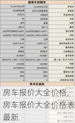 房车报价大全价格,房车报价大全价格表最新