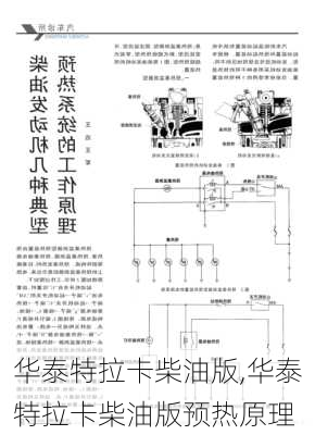 华泰特拉卡柴油版,华泰特拉卡柴油版预热原理