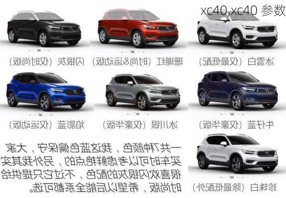 xc40,xc40 参数