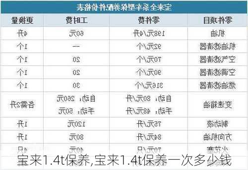 宝来1.4t保养,宝来1.4t保养一次多少钱