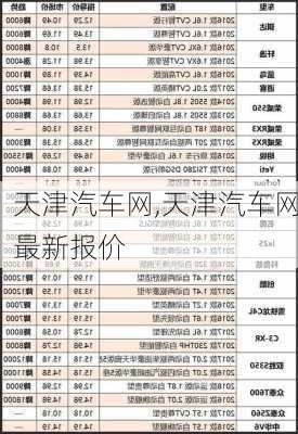 天津汽车网,天津汽车网最新报价